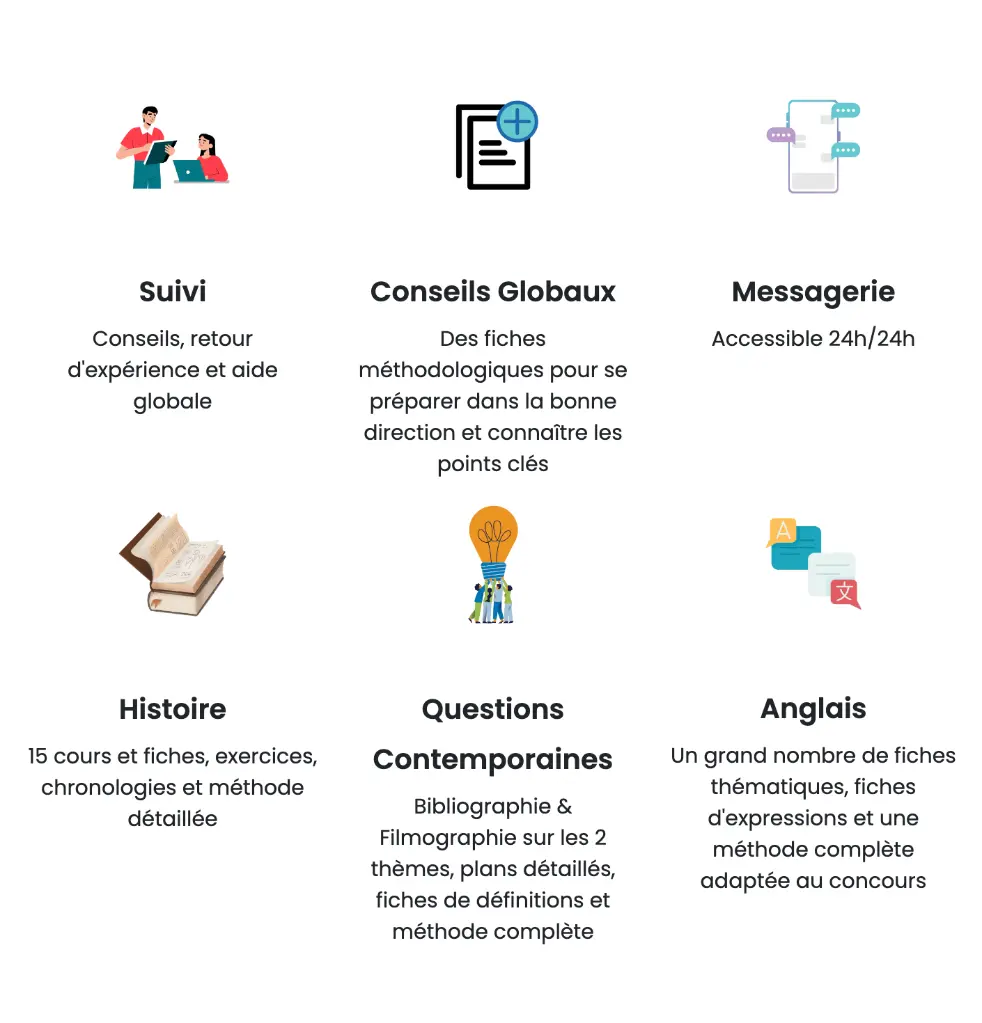 Toutes les icones concours commun iep.webp